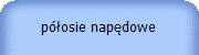 półosie napędowe